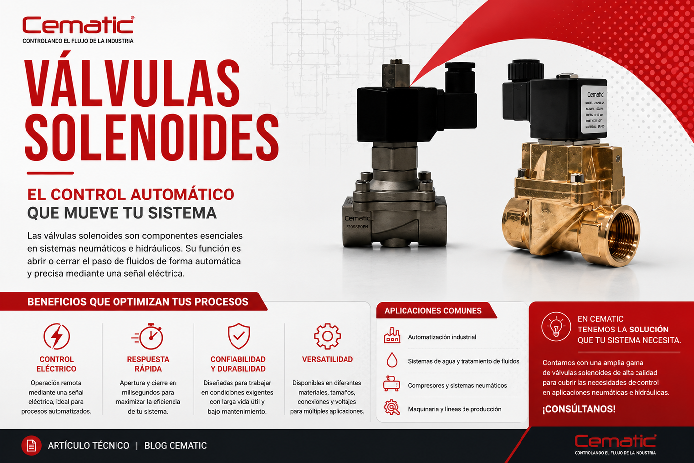 Válvulas solenoides: el componente discreto que mantiene la industria en movimiento